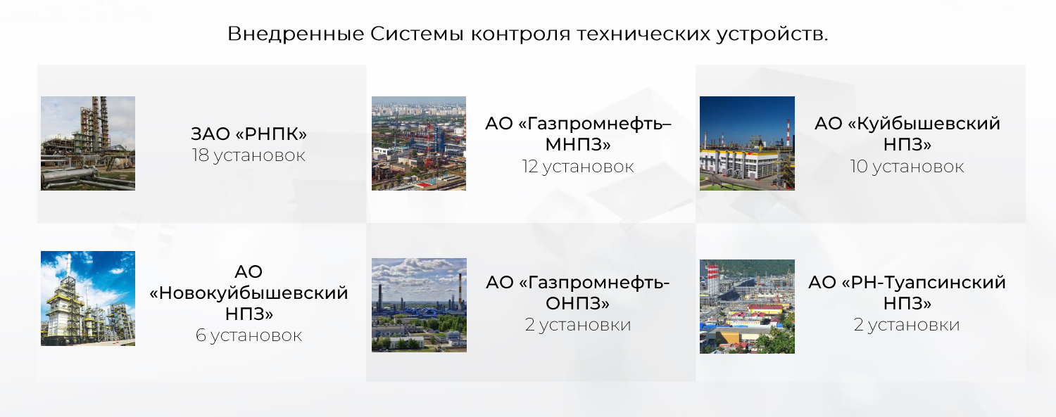 Реализованный проект 2