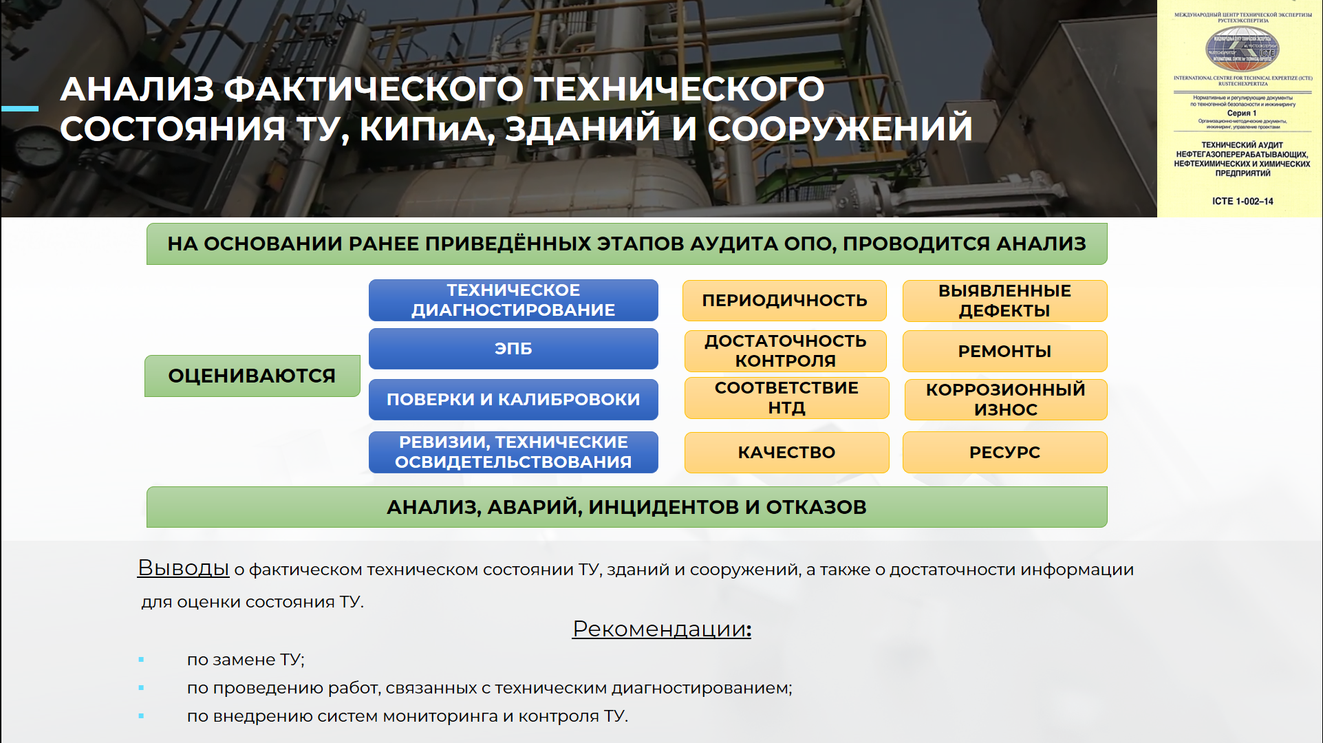 Анализ фактического технического состояния ТУ, КИПиА, зданий и сооружений