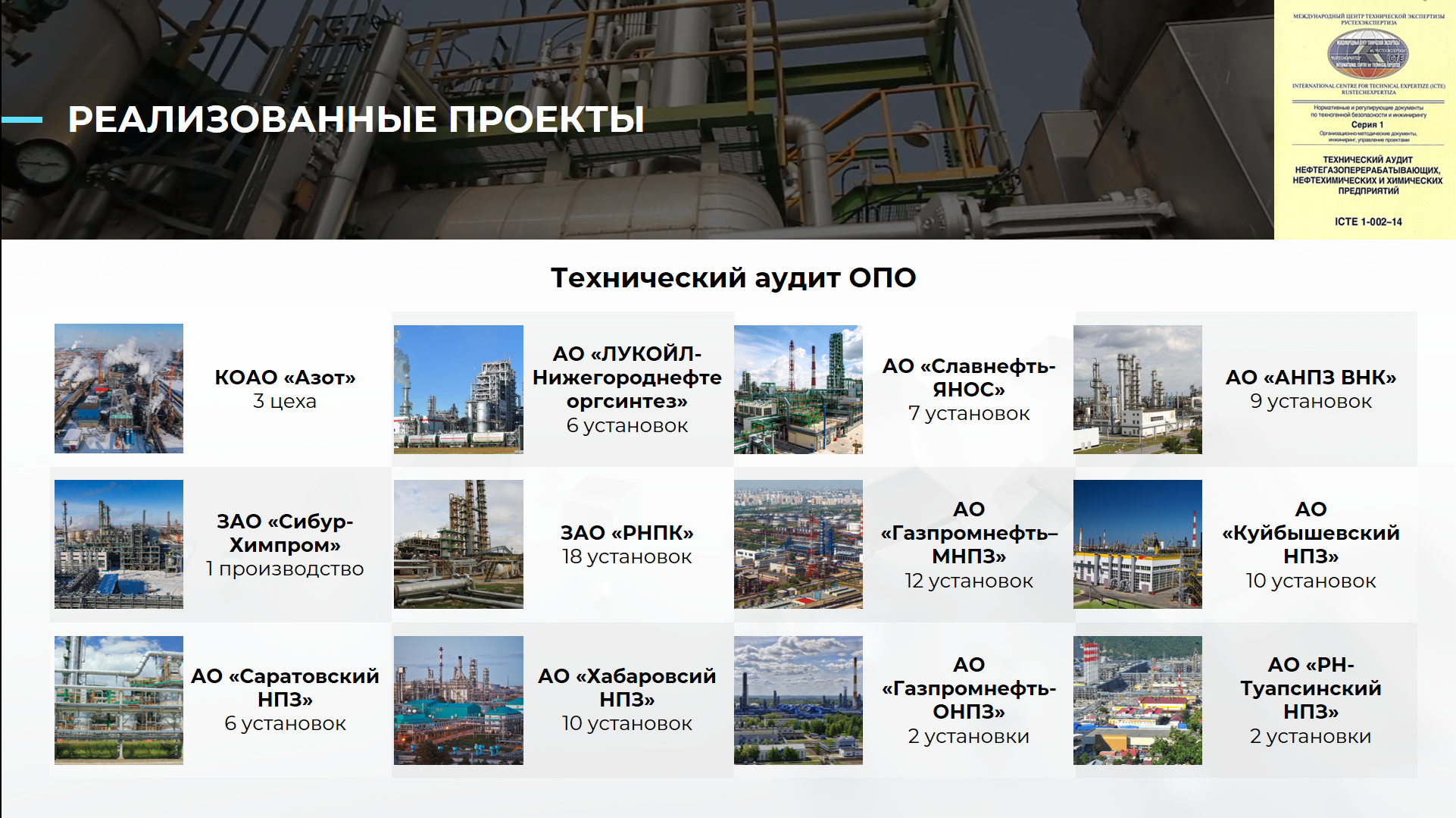 Реализованные проекты