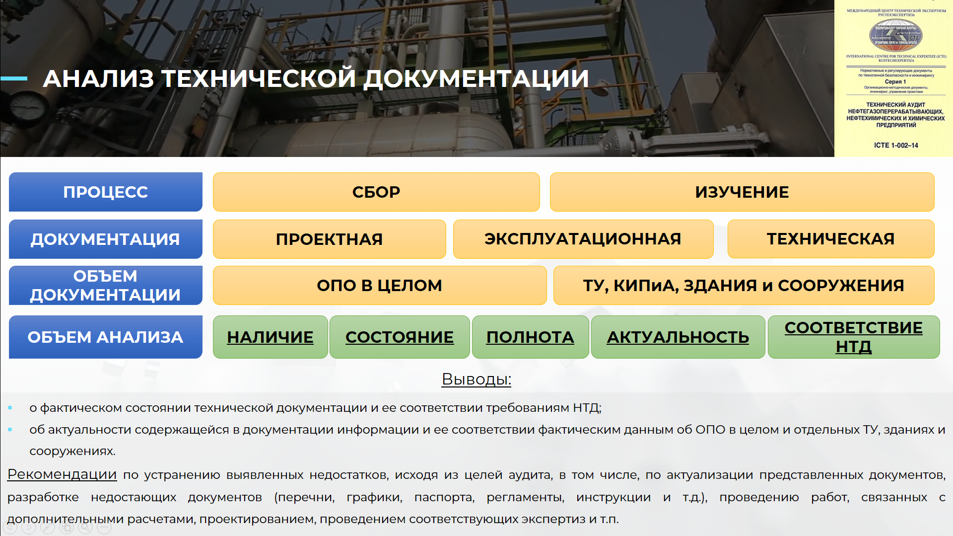 Анализ технической документации